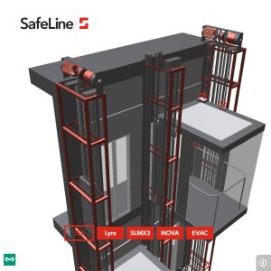 3ngage Product Experience for SafeLine